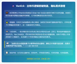 VanEck：比特币逻辑若破则退，隐私需求激增
