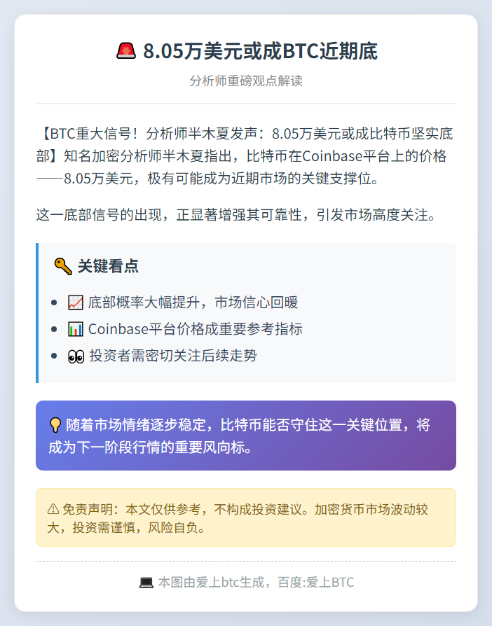 8.05万美元或成BTC近期底