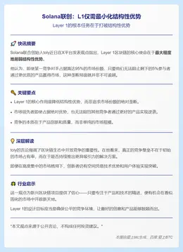 Solana联创：L1仅需最小化结构性优势