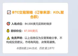 2025-11-23 00:32:56 BTC目标87,000美元