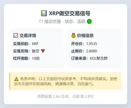2025-11-23 08:15:23 XRP做空