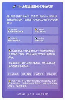 1inch基金提取601万枚代币