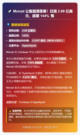 Monad募2.69亿美元超募144%
