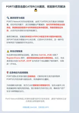PORT3遭攻击因CATERC20漏洞，将发新代币解决