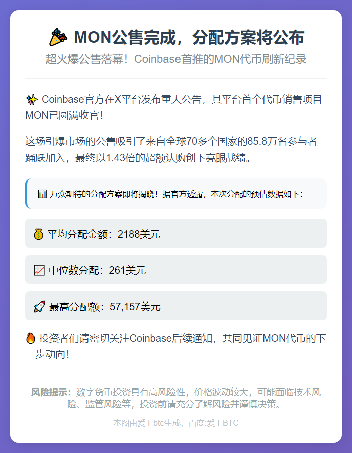 MON公售完成，分配方案将公布