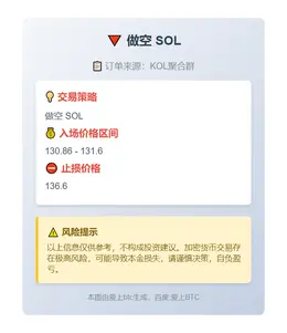 2025-11-23 20:47:11 做空 SOL