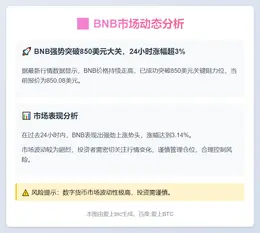 BNB突破850美元