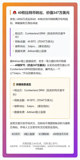 40枚比特币转出，价值347万美元