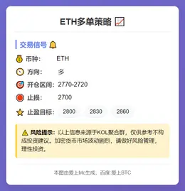 2025-11-24 10:06:26 ETH多单策略