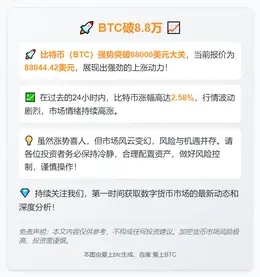 BTC破8.8万