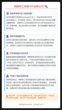 朝鲜特工渗透15%加密公司