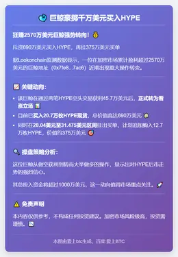 巨鲸豪掷千万美元买入HYPE