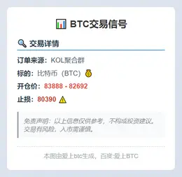 2025-11-24 11:26:21 BTC交易信号