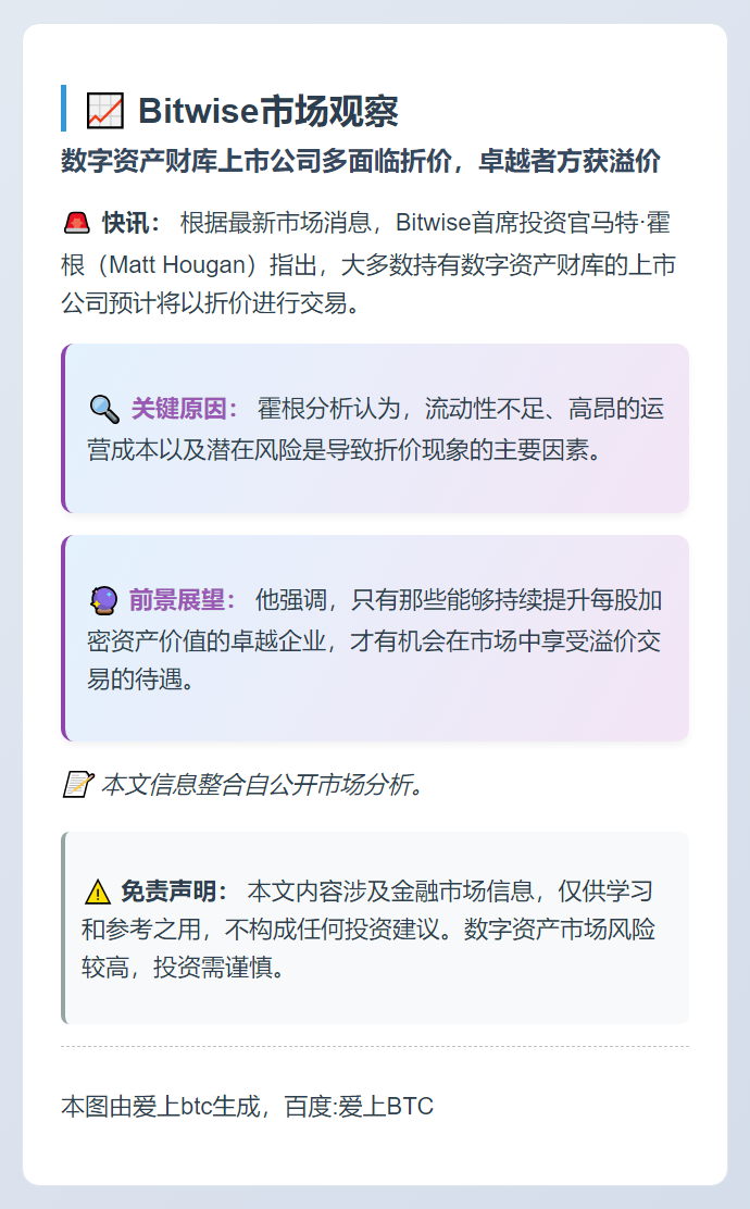 Bitwise：数字资产财库上市公司或折价交易