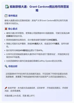 抵制摩根大通：Grant Cardone携比特币阵营发难