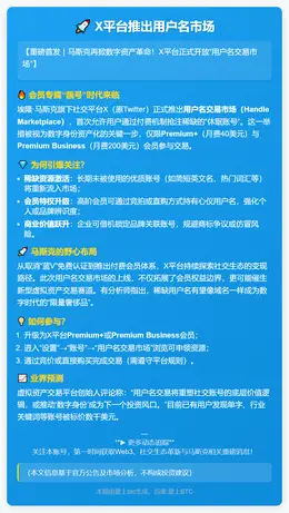 X平台推出用户名市场