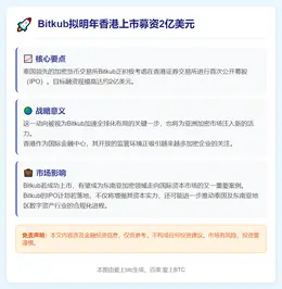 Bitkub拟明年香港上市募资2亿美元