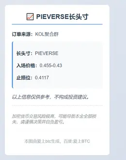 2025-11-24 16:02:42 PIEVERSE长头寸