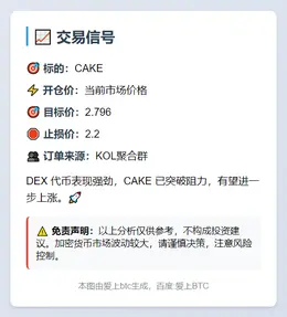 2025-11-24 16:48:35 CAKE交易信号