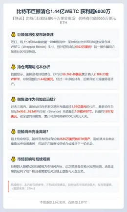 比特币巨鲸清仓1.44亿WBTC 获利超6000万