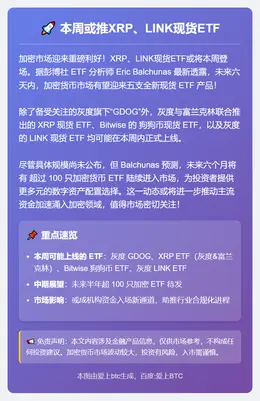 本周或推XRP、LINK现货ETF