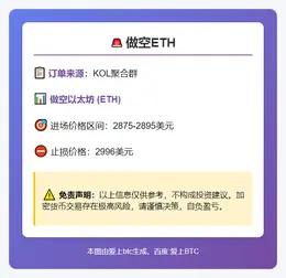 2025-11-24 21:40:57 做空ETH