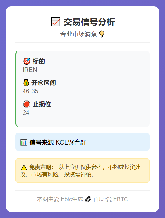 2025-11-24 23:07:11 IREN交易信号