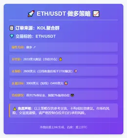 2025-11-24 23:09:23 ETH/USDT做多策略