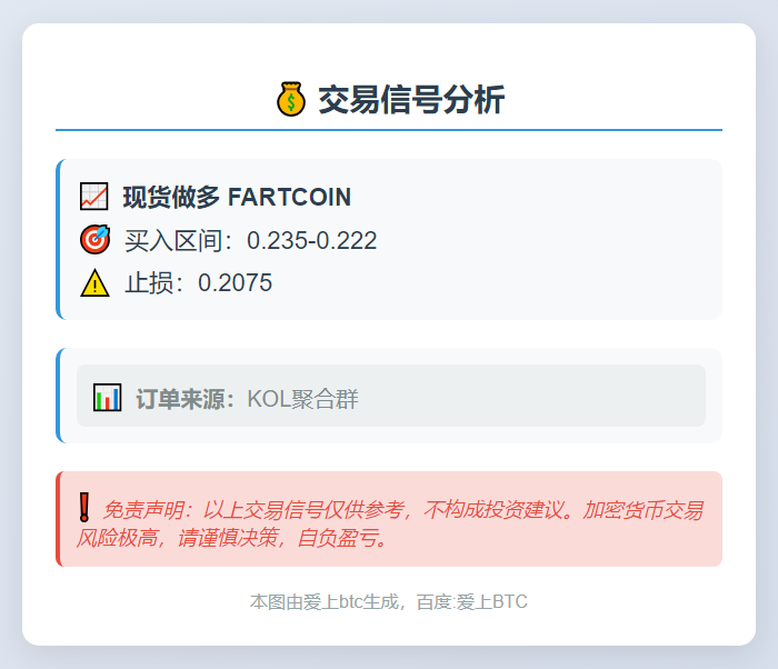 买入FARTCOIN