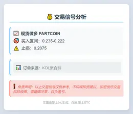 2025-11-25 00:32:17 买入FARTCOIN