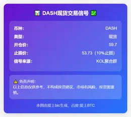 2025-11-25 00:36:46 DASH现货交易信号