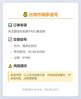 2025-11-25 00:38:31 比特币做多信号