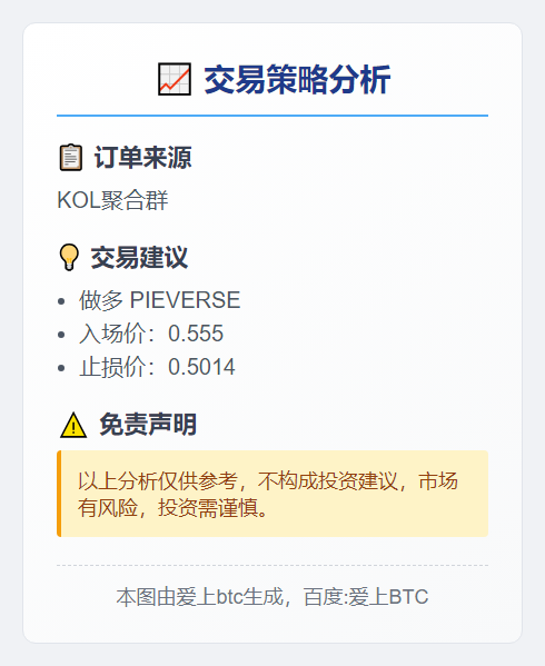2025-11-25 01:27:30 做多PIEVERSE