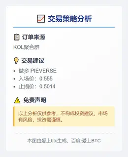 2025-11-25 01:27:30 做多PIEVERSE