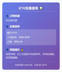 2025-11-25 03:55:52 ETH做空区间3008-3033