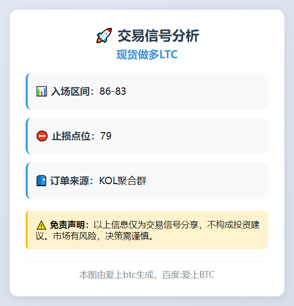 2025-11-25 04:18:56 做多LTC 86-83
