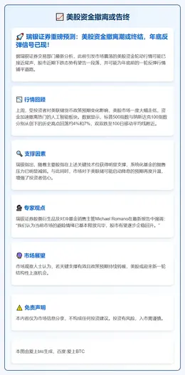 美股资金撤离或告终
