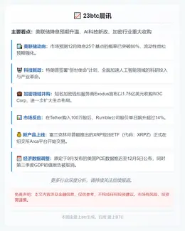 23btc晨讯：11月25日隔夜动态速览