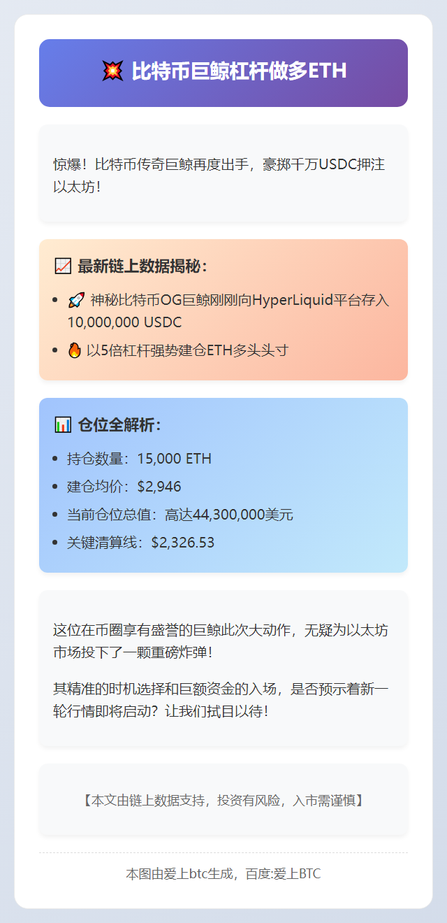 比特币巨鲸杠杆做多ETH