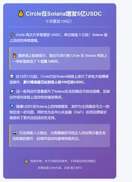 Circle在Solana增发5亿USDC，十月累发100亿
