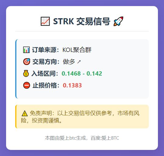 2025-11-25 09:17:46 做多 STRK