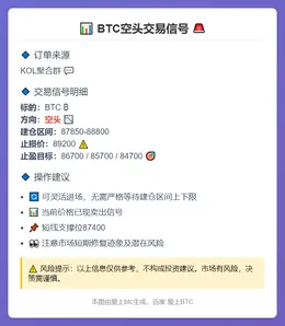 2025-11-25 11:02:50 BTC空头交易
