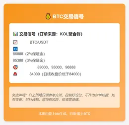 2025-11-25 11:33:39 BTC交易信号