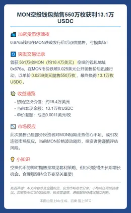 MON空投钱包抛售550万枚获利13.1万USDC