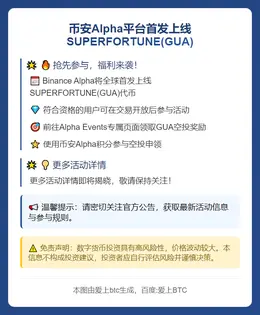 币安Alpha 11月27日上线GUA，开放空投申领