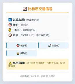 2025-11-25 14:34:23 比特币交易信号