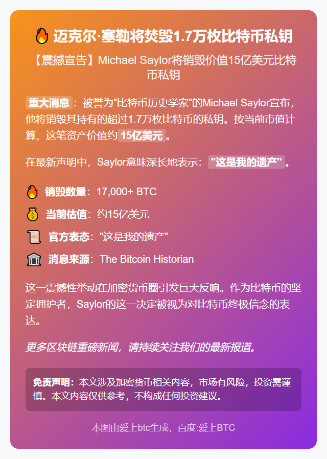 迈克尔·塞勒将焚毁1.7万枚比特币私钥