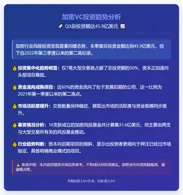 加密VC Q3投资46亿美元 倾向后期项目