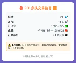 2025-11-25 17:55:56 SOL多头交易信号