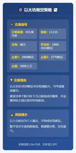 2025-11-25 18:26:13 以太坊做空策略